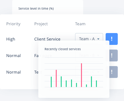 Zarządzanie wizerunkiem marki