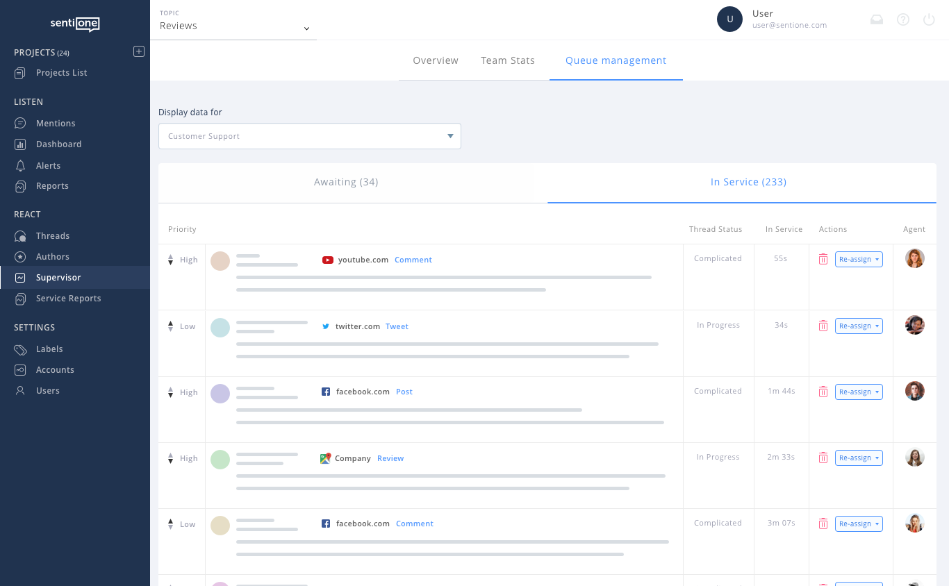rozwiazanie do obslugi klienta online panel supervisora