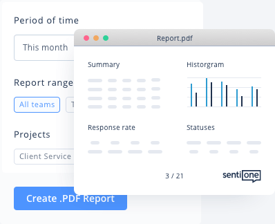 Reporty o úrovni služeb